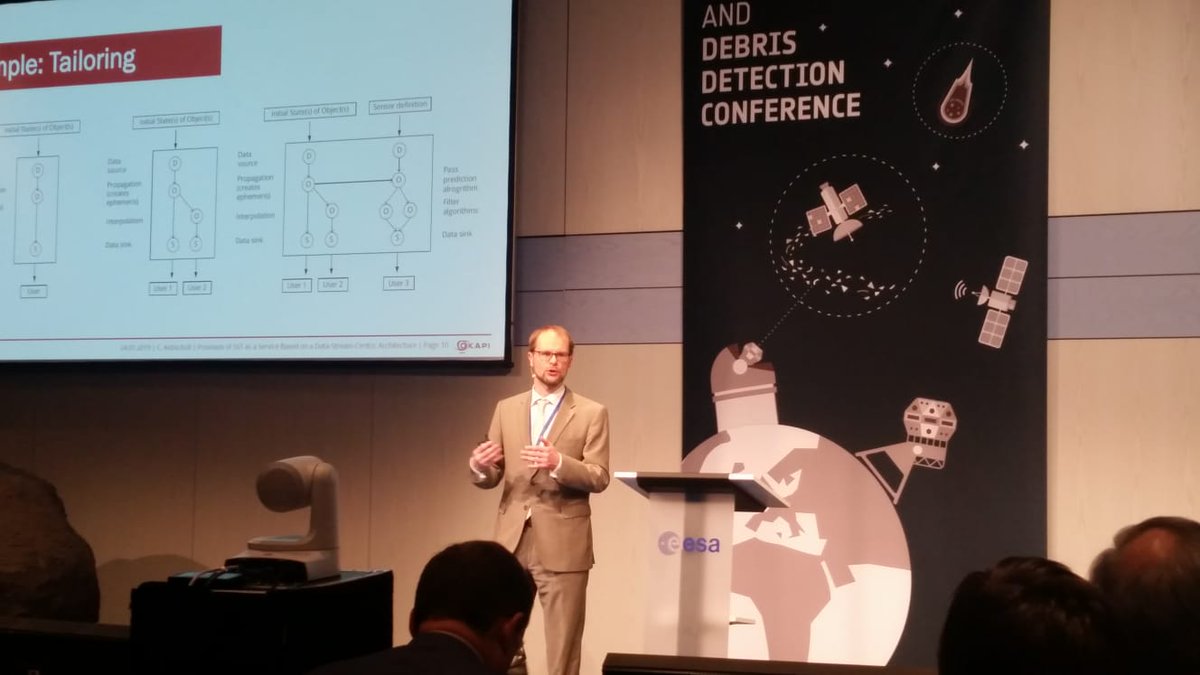 OKAPI:Orbits (@okapiorbits) on Twitter photo Curious about the progress in the Neo and Space Debris research? Meet Christopher at ESA'S Neo and Space Debris Detection conference in Darmstadt! #Spacedebris #ESA #Conferences #startup Curious about the progress in the Neo and Space Debris research? Meet Christopher at ESA'S Neo and Space Debris Detection conference in Darmstadt! #Spacedebris #ESA #Conferences #startup