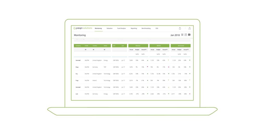 PreqinSolutions's tweet photo. We simplify operational processes by automating inefficient, manual data collection, validation and reporting to help you maximize performance
https://t.co/szDkVB5mFY
#privateequity #privateequitysoftware https://t.co/zfj4e5LrYo