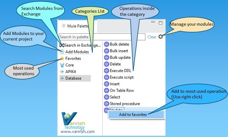 rajinkumar's tweet photo. Get to know how @mulesoft Anypoint studio simplify business integration development. #integration #mulesoft #business #development #anypointstudio
https://t.co/RZLWI1ejL9 #API #APIs #Software #softwaredevelopment @programmableweb #RAML https://t.co/3axL6Hno46