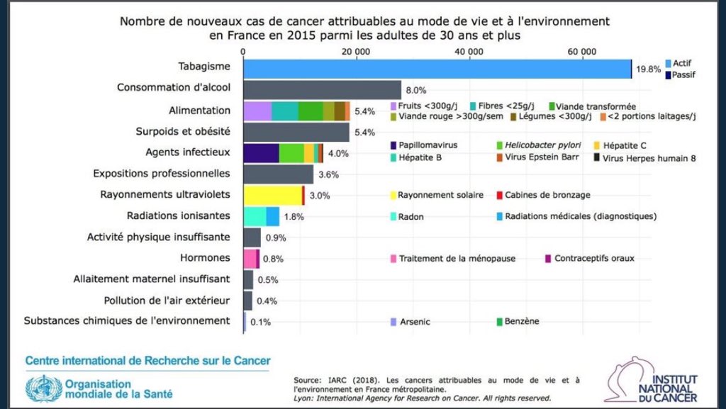 retrait du Glyphosate ?  - Page 12 Dxs1gU5WoAAYgR-