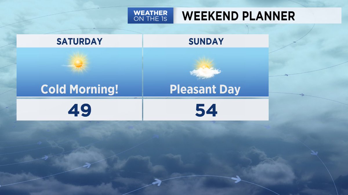 weatherAC's tweet photo. Last weekend of January coming up... and no complaints from me on this forecast! A cold start to our Saturday morning but, Sunday afternoon will be a bit milder. ☀️ #ncwx @SpecNewsRDU https://t.co/9b3oArGdlX