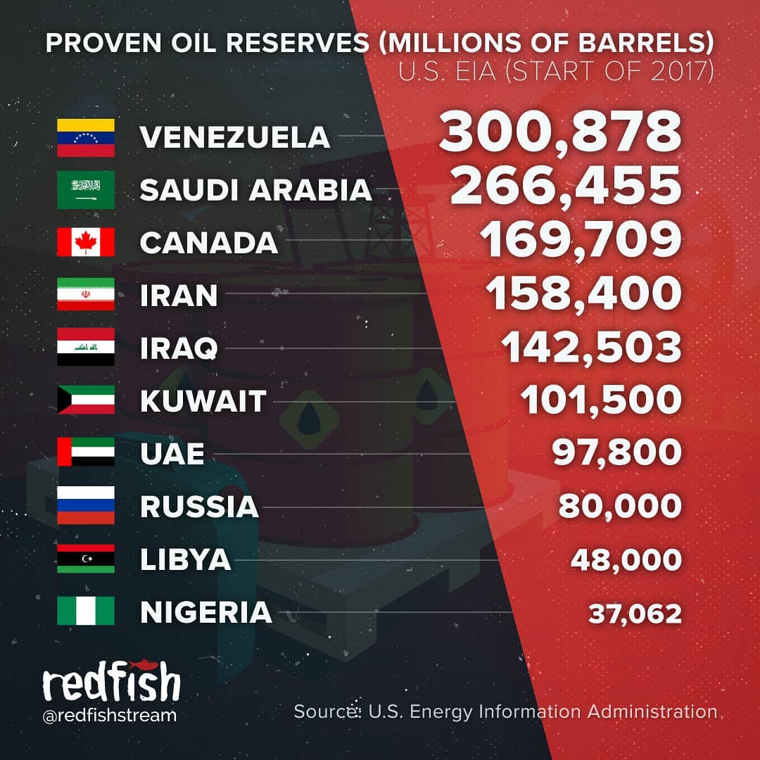 #1 - Situation in Venezuela - Page 4 Dxs8hBMWkAAFBh6