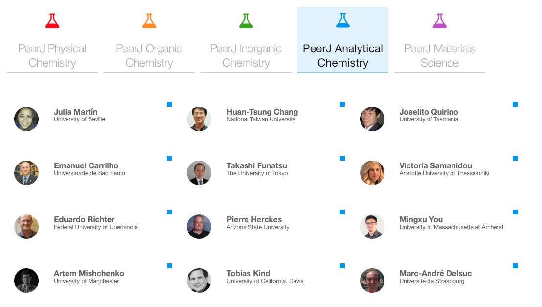 PeerJ Analytical Chemistry tweet media