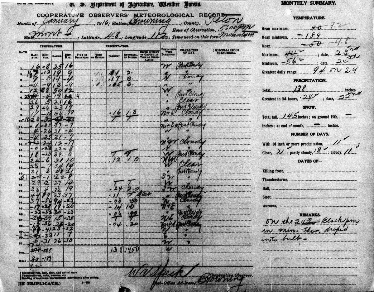 Day In WX History on Twitter "Browning, Montana, saw the temperature