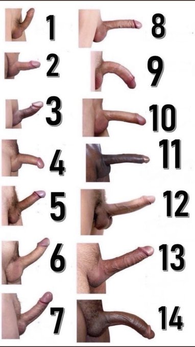 Ok boys, here’s a visual survey for you :))

Which one are you ? 
Comment only with words and numbers