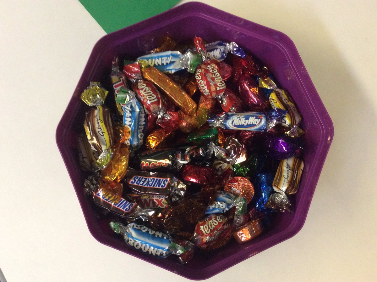 DyceSocialSubs's tweet photo. Getting ready for the P7 Open Evening.  We have a selection of work completed by learners on display, as well as some balloons!  Oh, and some Quality Street.  There might be come Celebrations too #justsaying https://t.co/MQp5KJ8957