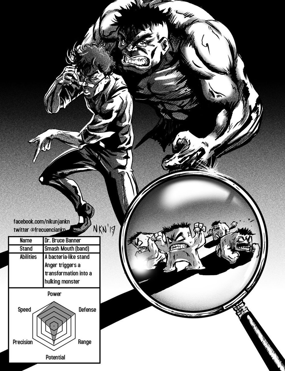 Nkn On Twitter Bruce Banner And Smash Mouth Avengersendgame