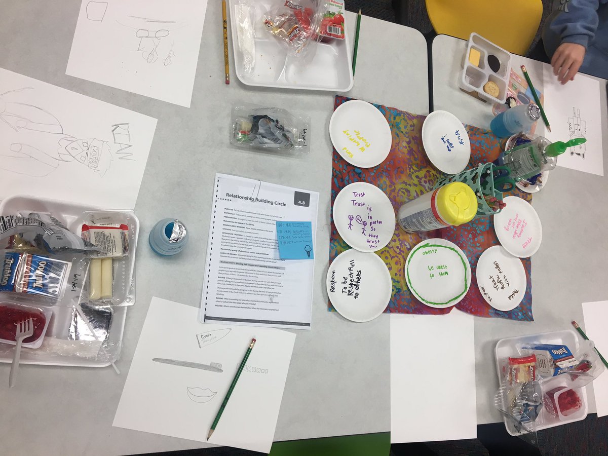 MsB_counselor's tweet image. Relationship building circle today with the fourth grade group! It’s fun to see what they choose to draw and share about themselves! One student shared about his dirt bike and another shared about his love for drawing #embracingdifferences #schoolcounseling @RpWake