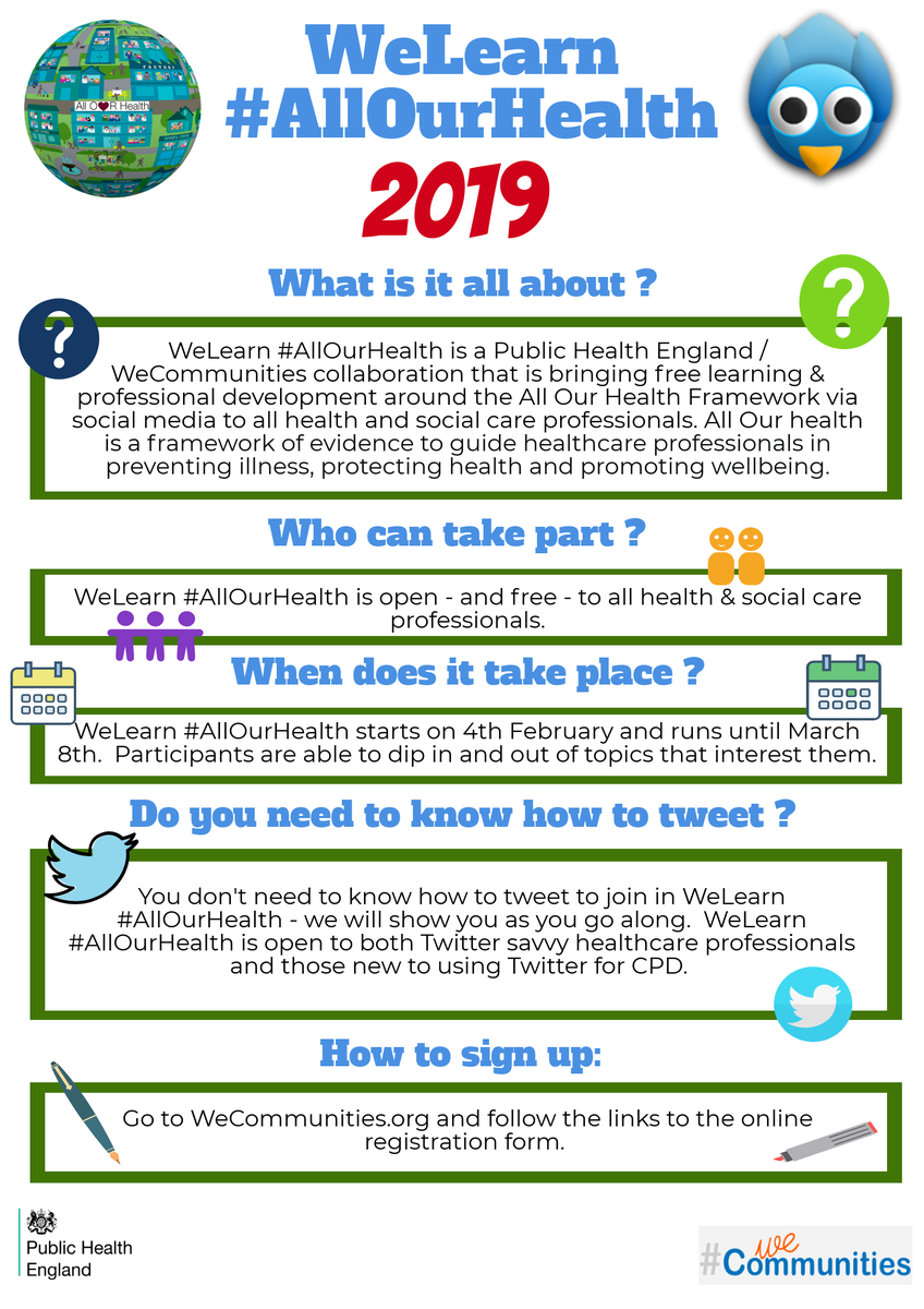 WeAHPs's tweet photo. Roll up, roll up, roll up .... register for a FREEE WeLearn #AllOurHealth course
This course takes learners through Public Health England's All Our Health Framework using social media ..... & did we mentions it's FREE!!!
Sign up here > https://t.co/eEHHc5KXzN https://t.co/51wUuZw88N