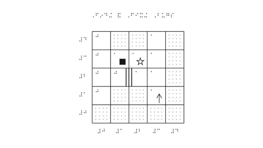 Image of braille and embossed tactile graphic of Finding and Fixing Bug Puzzle from Swift Playgrounds.