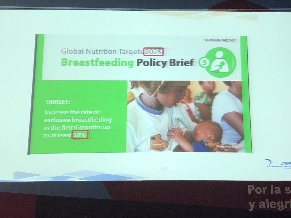 Meta para el 2025, lograr la meta del 50% de los bebés reciban lactancia materna exclusiva los primeros 6 meses de edad. 
Para el 2020 el 53% tendrá acceso a internet 😱😱😱 mayor que la meta de lactancia . 😪
#lactanciaexclusiva #coachlactancia #dragennylov #dragennylopez