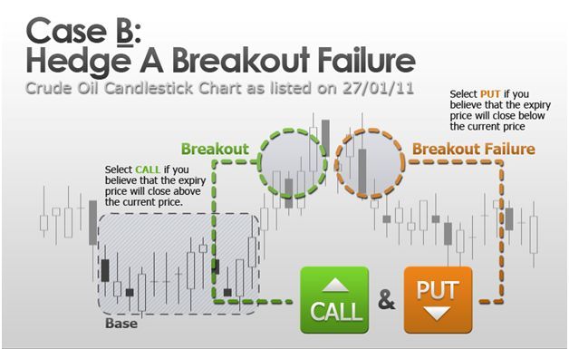 Cash Flow tweet media
