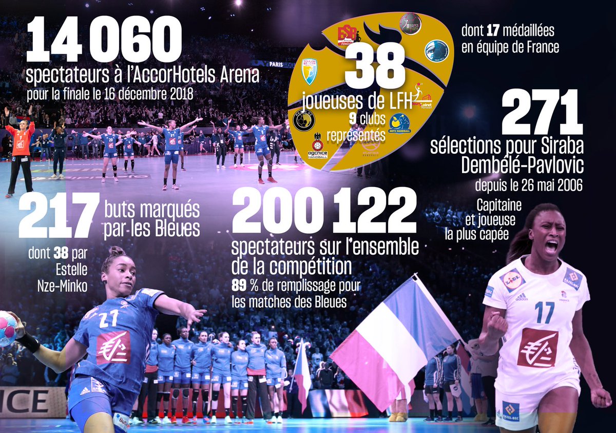 ffhandball tweet picture