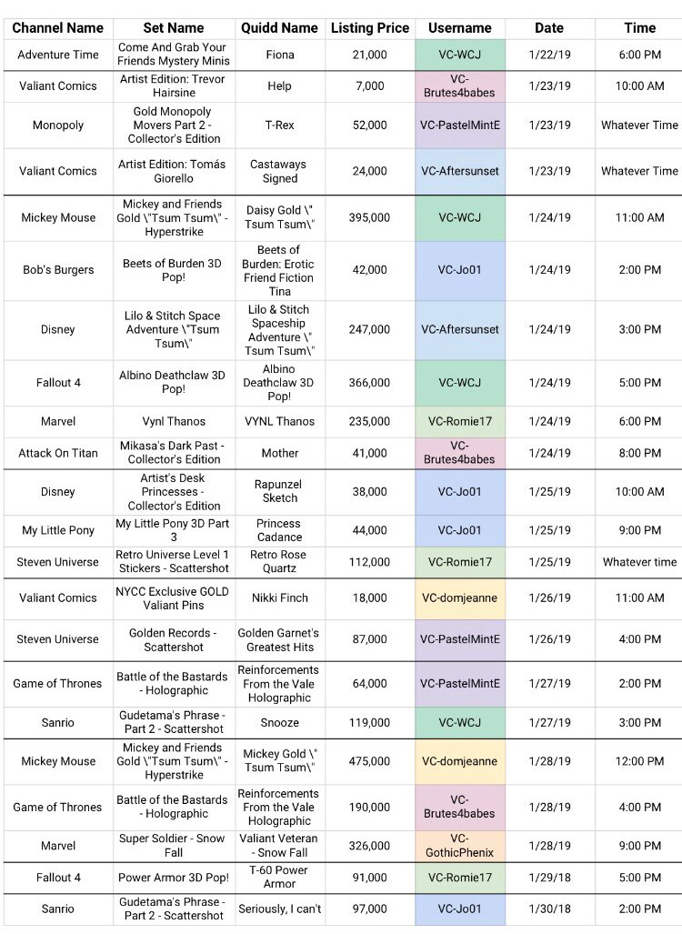 LeakedQuidd's tweet photo. Two weeks of Quidd’s plans to set prices in the new Quidd market. Note the hyperstrikes. https://t.co/mESPfEXamh