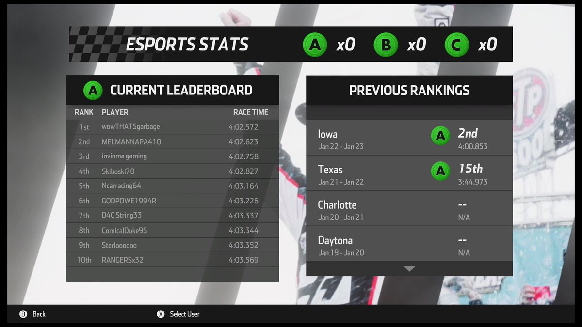 Ncarracing64's tweet photo. Finished 5th at Auto Club last night. #NotTop50 #FreeAgent #eNASCARHeat https://t.co/mg34QqGw26