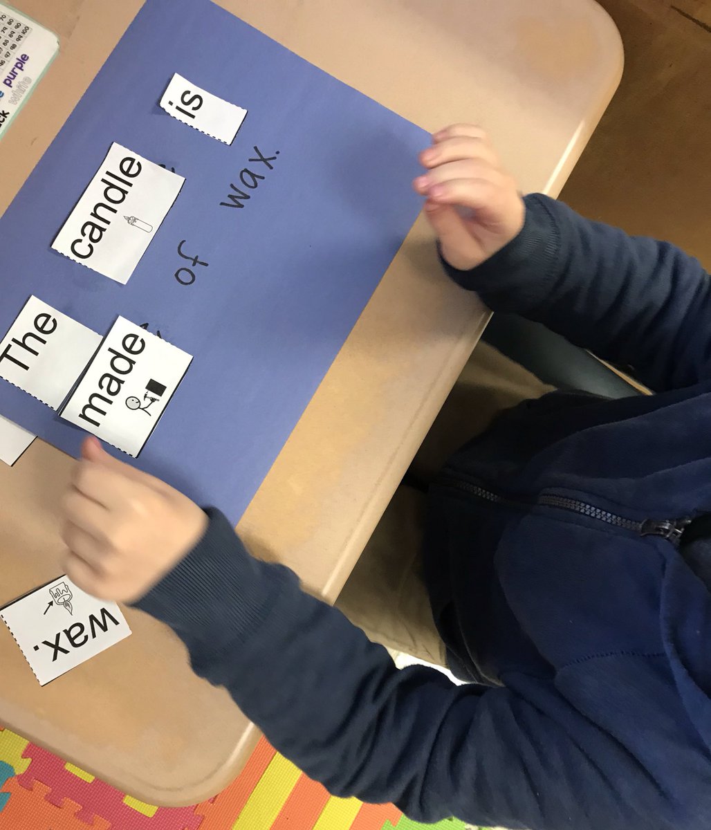 MrsJacobs_WES's tweet image. Unscramble the sentence- The candle is made of wax. #Errorless #N2Y