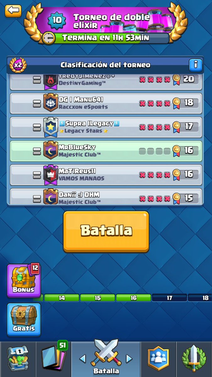 16-0 con el mazo de <a href="/Varik0/">Varik0</a>, espero no termine en 16-4 xd