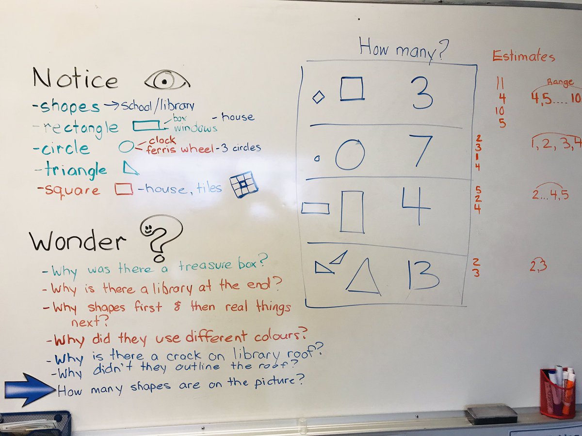 Mrs_Hooyberg's tweet photo. 3 act math task on finding shapes from https://t.co/UXbycOhHM5. #sd68learns https://t.co/8CbHGEx5eV