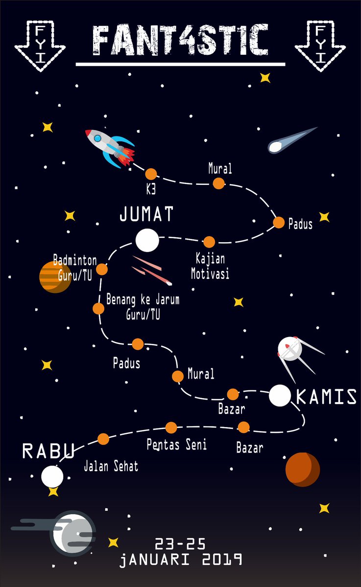 Mari ucapkan selamat ulang tahun untuk smanco yg semakin unggul!🎉