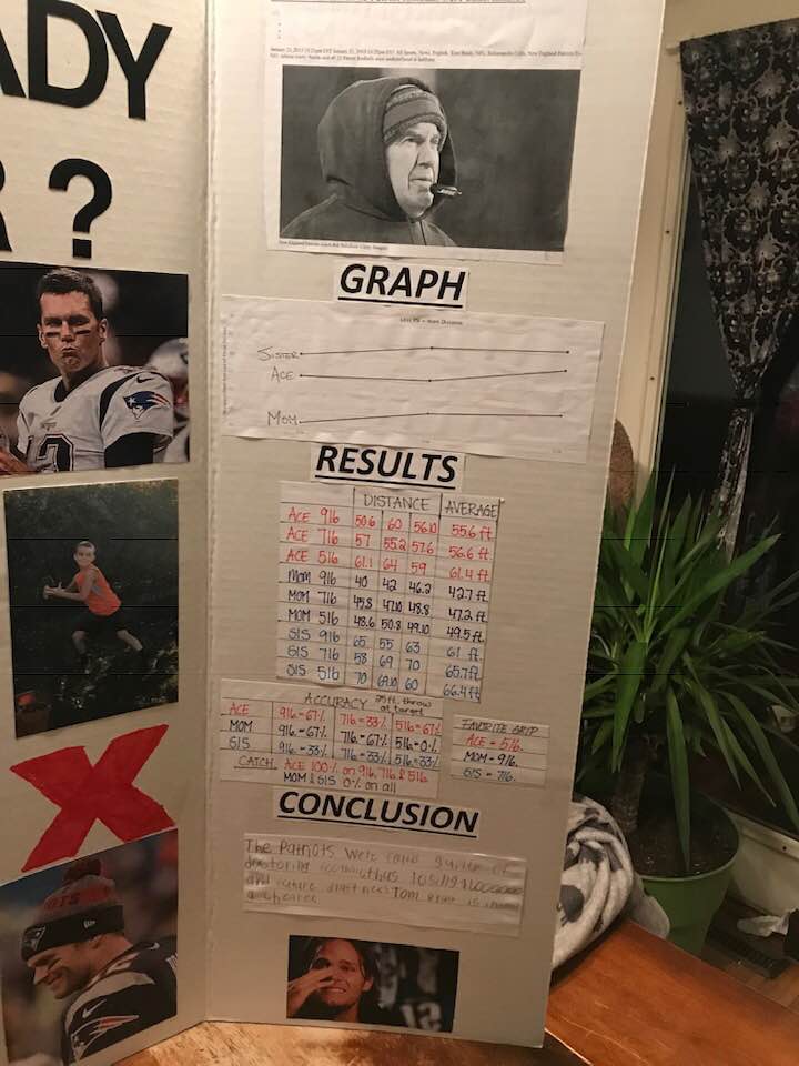 theScore's tweet photo. A 10-year-old from Kentucky wins the science fair by demonstrating that Tom Brady is a cheater. 😂

(Via Christopher Davis/Facebook) https://t.co/t85MoCip6q