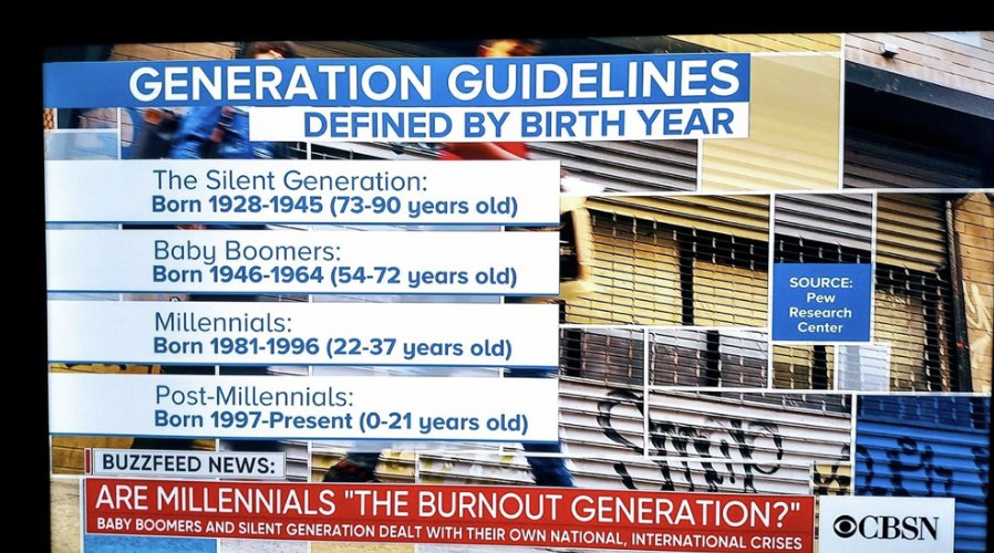 Generation X...Generation X? Anyone...Anyone?
#GenX