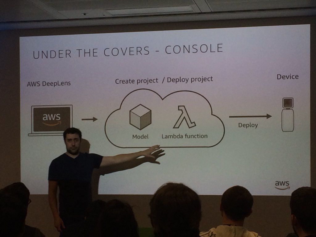 DavidScreative's tweet image. Thank you @ric__harvey and @AppliedAIconf for an excellent presentation on AI and Deeplens and pizza and prizes @LinuxingInLDN @skillsmatter #AI #AppliedAIconference #Deeplens #AWScloud with @BrianLinuxing @mariosge90 #LinuxinginLondon #Skillsmatter Very informative and enjoyable