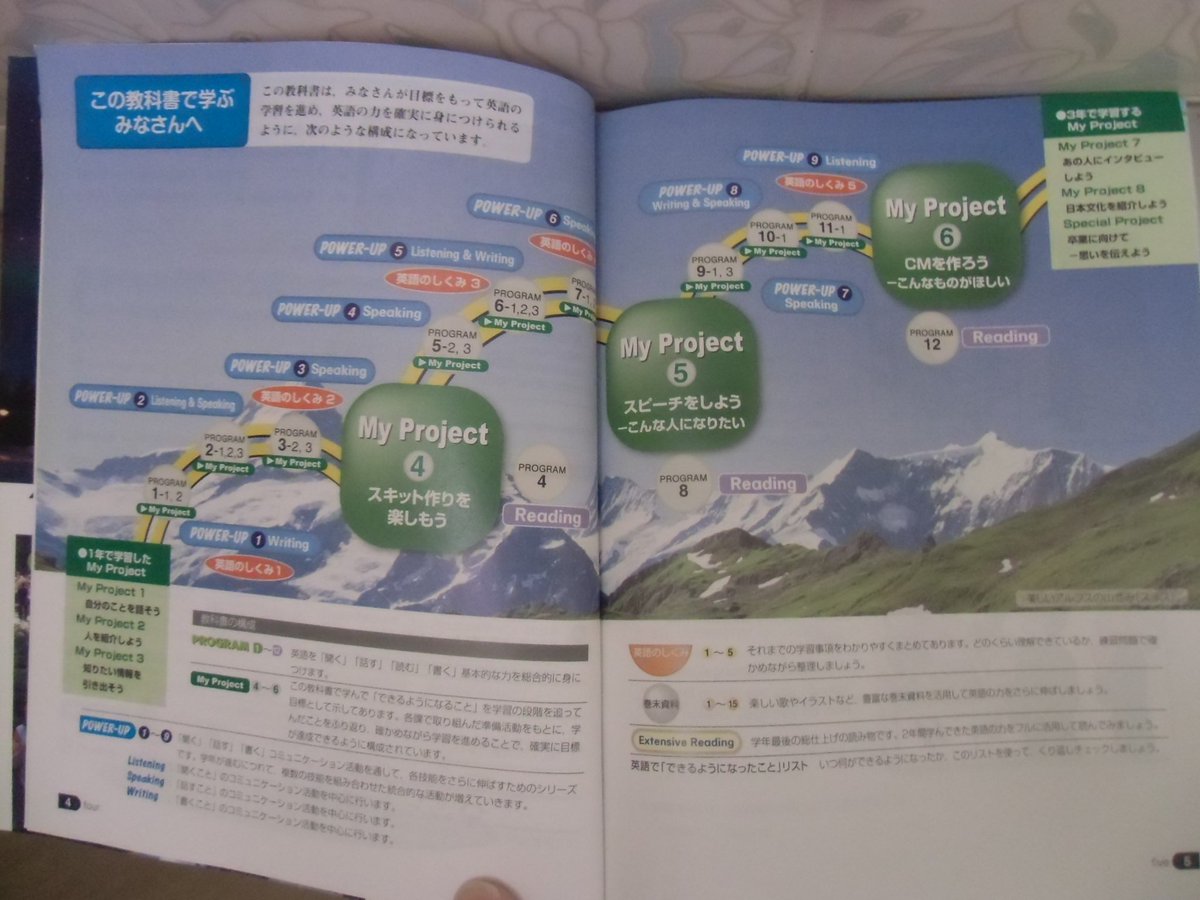 Uroak Miku ５ この Sunshine は独自の授業方針を打ち出していて スキット作りを楽しもう スピーチをしよう こんな人になりたい Cmを作ろう こんなものがほしい この三つを中二の一年のあいだに順に生徒さんにやっていただきますと