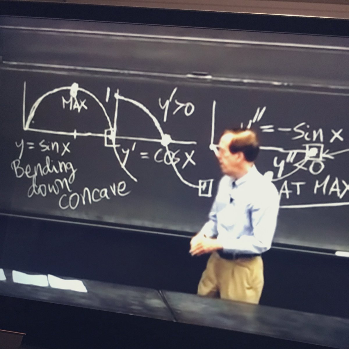 adearriba07's tweet image. Aquí un jueves en la noche aprendiendo cálculo. En la Universidad no entendí nada, solo memoricé fórmulas y sustituí valores 😅 

¿Y por qué estoy estudiando esto ahora? Simplemente soy curioso 

#calculo #derivadas #minmax #MIT @MIT