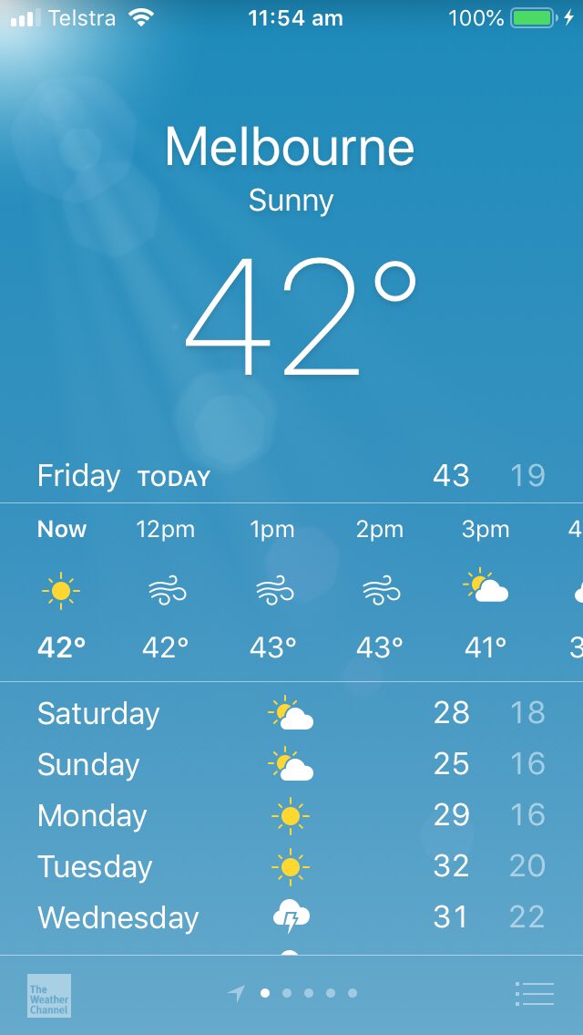 CryptoKev's tweet photo. #melbourneweather #heatwave it’s just too hot today. https://t.co/zw45SIJRi2
