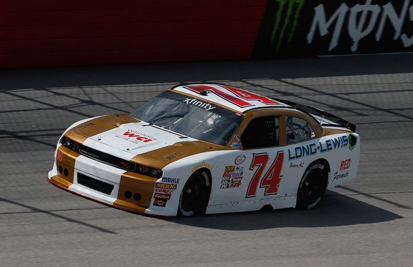Happy 61st Birthday Mike Harmon ( 