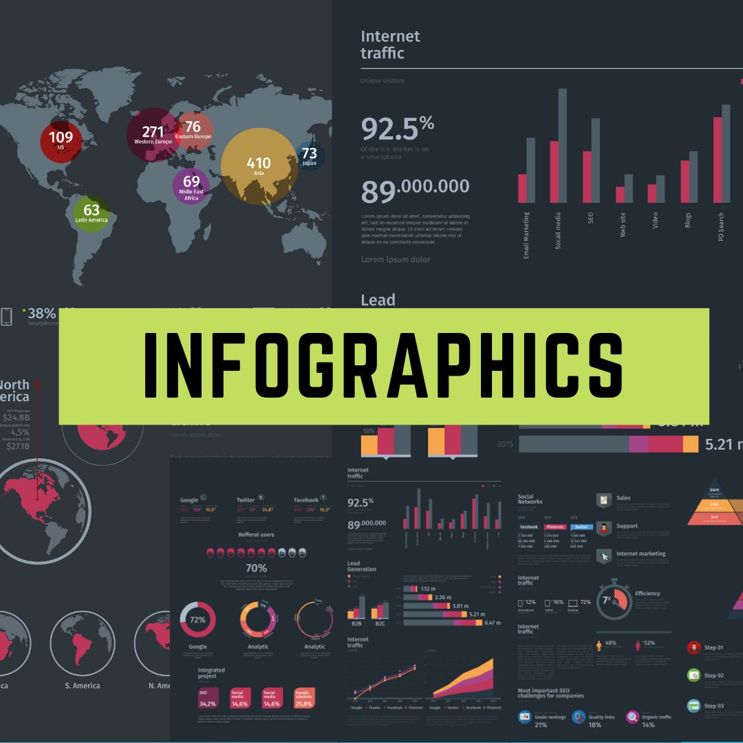 GGDesignUK's tweet image. I specialise in Infographics, the art of turning boring data into an engaging masterpiece! Blog, presentation, brochure, slides etc.
#DataGraphics #Timeline #FlowChart #Comparison #Graphs #Charts #Infographics #Blogging #Presentations #Corporate #GoogleSlides #Powerpoint #Adobe