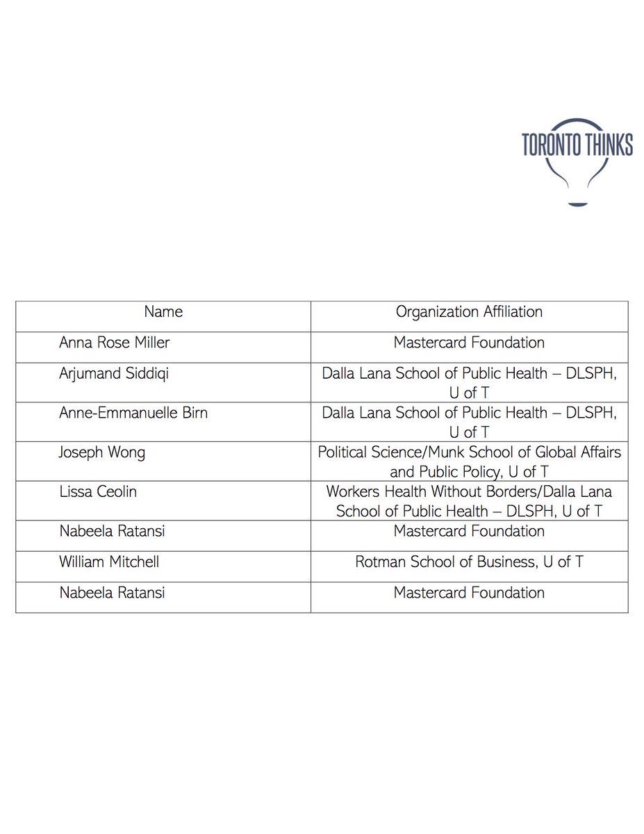 Toronto Thinks tweet media