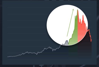 The Dark Window is open... it's the first time this has happened in over a century.During the Dark Window, you have a chance to make ten times the average annual stock market gain. But time is already running out... <a href="/harrydentjr/">Harry S Dent</a> <a href="/economymarkets/">Economy and Markets</a> j.mp/2Dyl7Vb