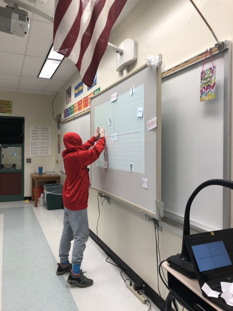 Ms_Siano's tweet photo. Practicing our parts of the coordinate plane by playing “Pin the Term on the Coordinate Plane”!! https://t.co/KG1i8pT8wX