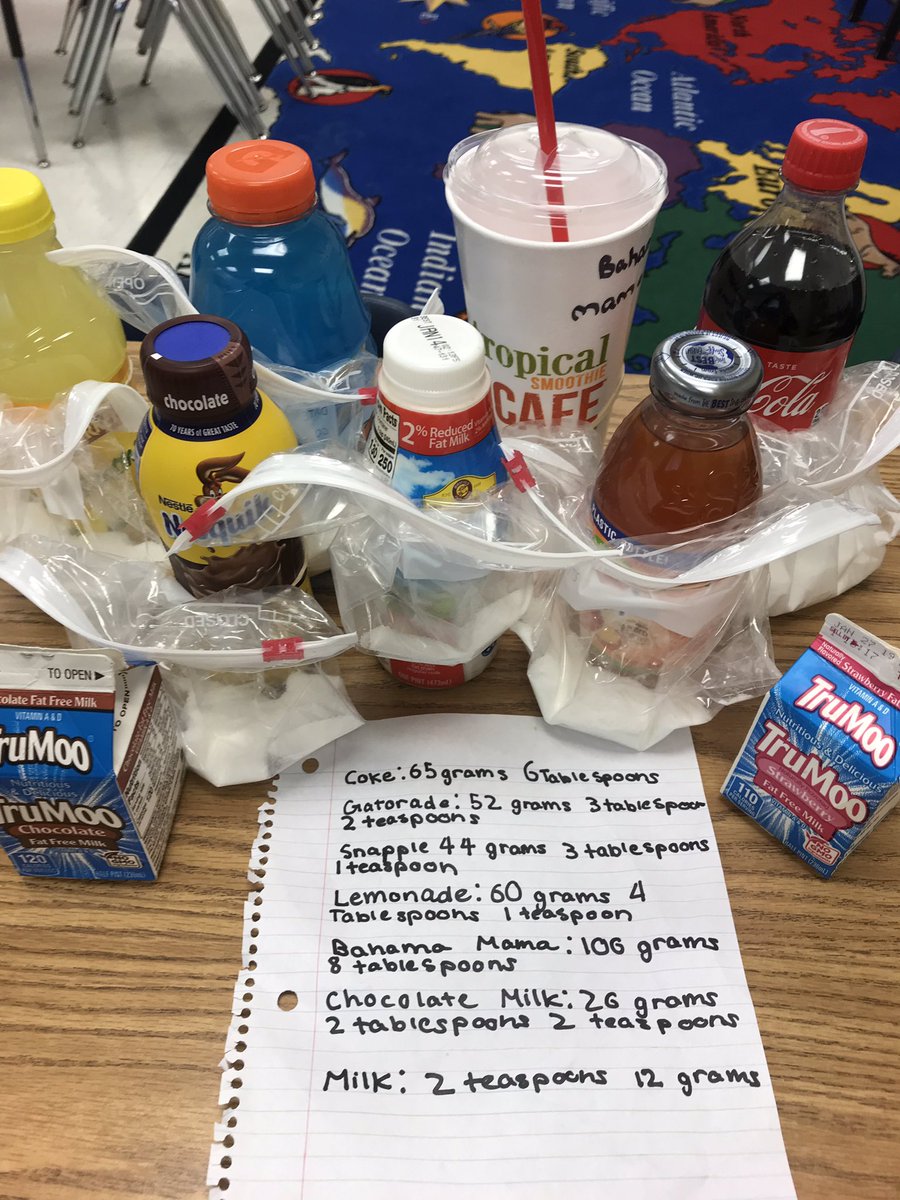 MsHalls5thGrade's tweet photo. My writers had such great conversations today about nutrition while analyzing sugar contents in drinks for our research on the debate of serving chocolate milk @FindleyOaks. https://t.co/9rHouB8NPk