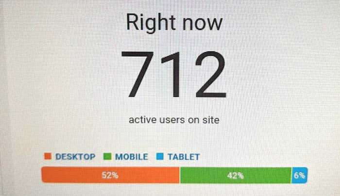 EugeneLoj's tweet photo. BEWARE: An Event Website NOT Designed to Make Money! The change of just two to four words on an event homepage can INCREASE customer lead generation by up to 24%! https://t.co/2TvFuXl5rJ
#eventprofs https://t.co/XMqgpUw77k