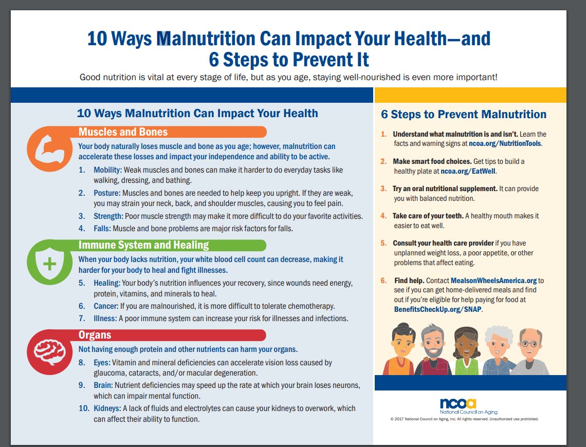 Nutrition is very important, especially as you age. We all want to stay healthy and happy! Here are 10 ways malnutrition can impact you and 6 ways to prevent it.