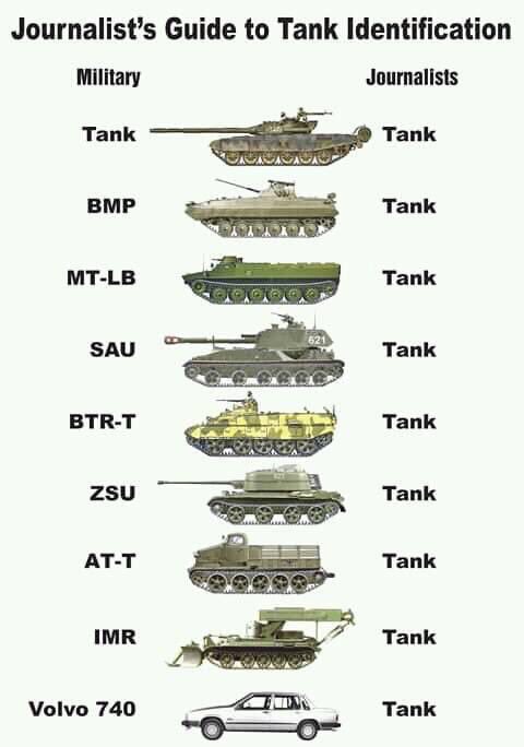 Pascal Heyman on Twitter: "The journalist's guide to tank identification.  Mind you, this could also have been the (regular) diplomat's guide...  https://t.co/svOEwKGPm4" / Twitter