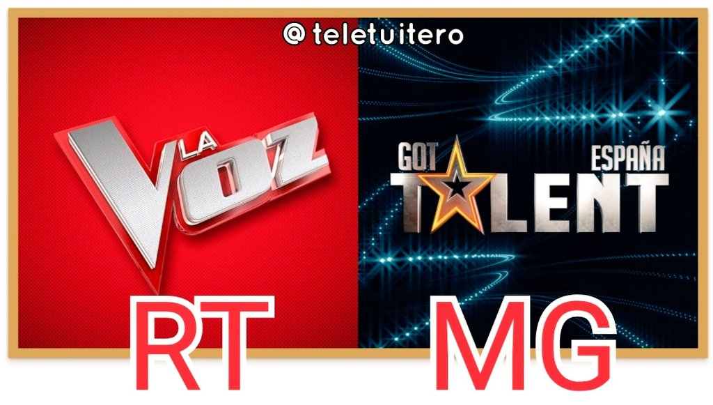 TeleTuitero's tweet photo. Nueva "Guerra por las #Audiencias"
#GuerraDeTalents
Telecinco estrena la nueva temporada de #GotTalent el lunes 28, enfrentandola a la #Todopoderosa #LaVozAntena3 
Y tú, que #Talent verás el lunes?
RT > #LaVozAntena3 
MG > #GotTalent 
Participa!
@LaVozAntena3 @GotTalentES https://t.co/MsufqLPSQw