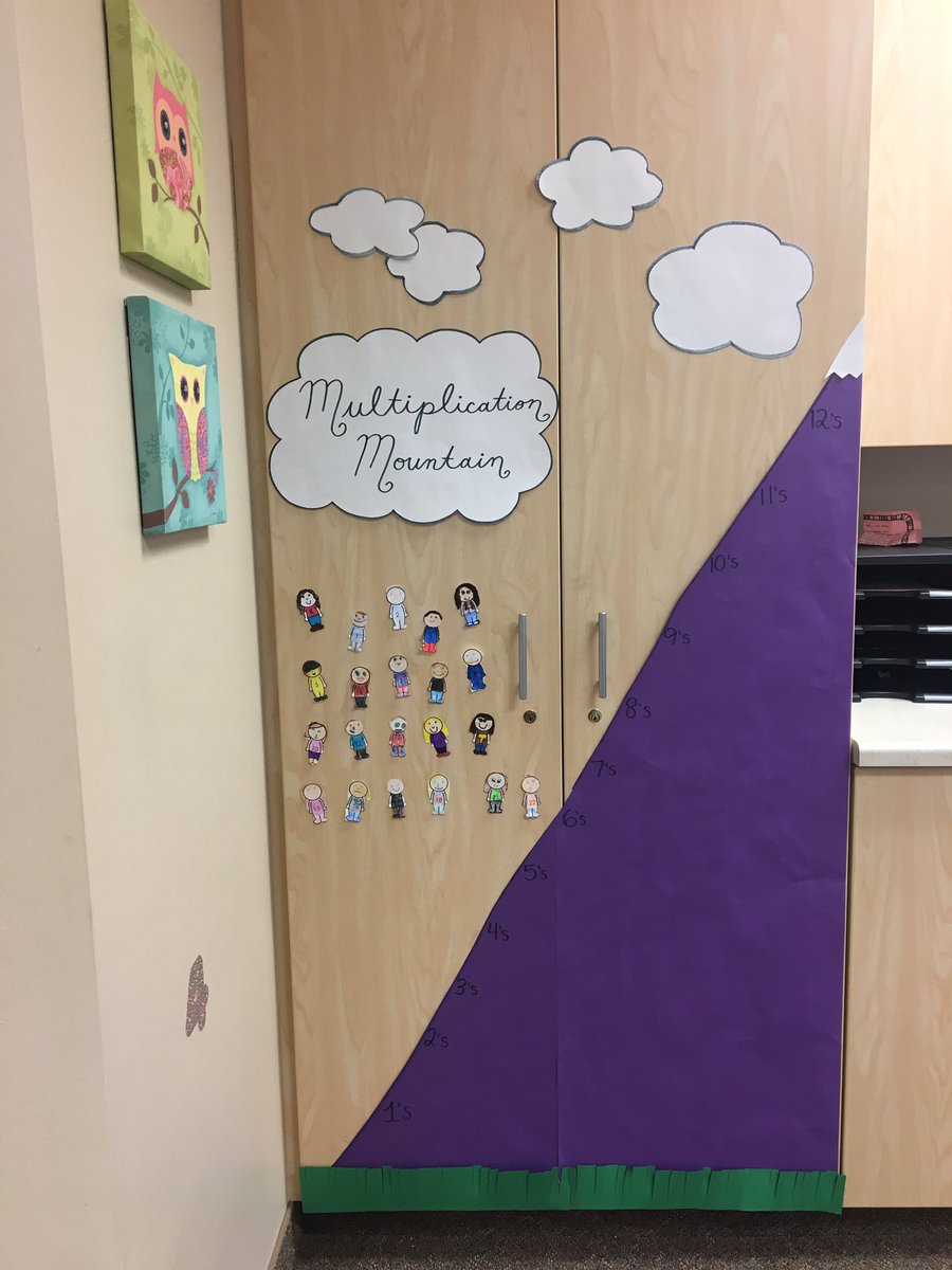 whitney_rederth's tweet photo. Introducing Multiplication Mountain, a place to work on fact fluency! #ThirdGrade #LetTheClimbingBegin https://t.co/aXtWpDMK6P