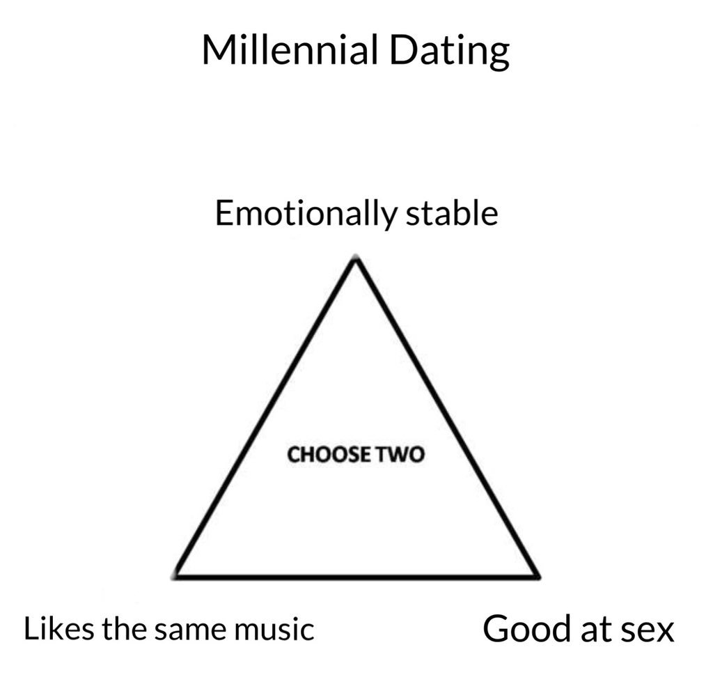 Max_pants's tweet image. OC