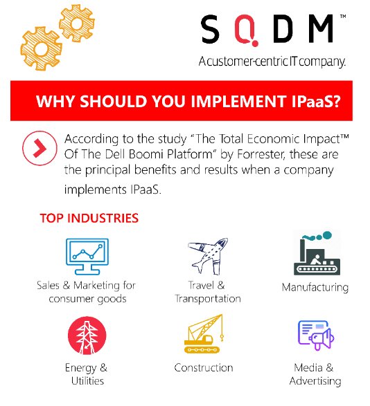 SQDM's tweet photo. Know the benefits that you can obtain if implementing #IPaaS in your #business https://t.co/pfmTube12h https://t.co/Sl3mjzhZW4