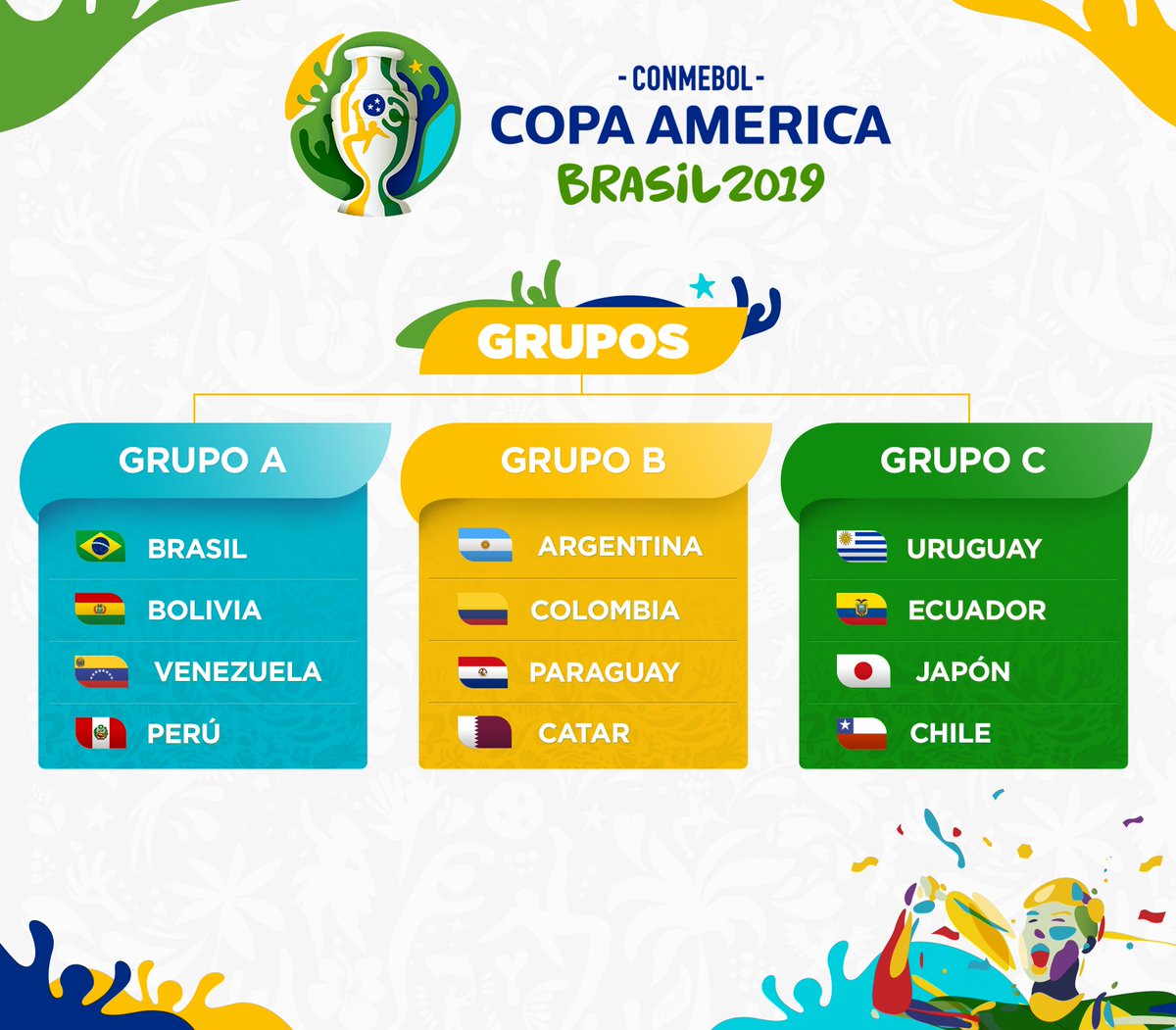 Бразилия, Месси и все остальные. Превью Копа Америка-2019 - изображение 1
