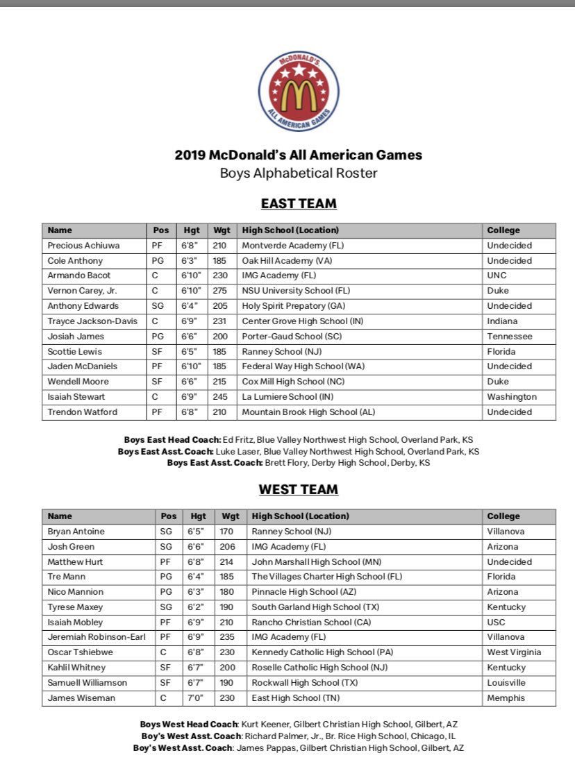 vince_fritz's tweet image. Congrats to the the 🐐 @coachedfritz for being selected to coach the east squad in the McDonald’s All American Games! Couldn’t think of anyone more deserving!
