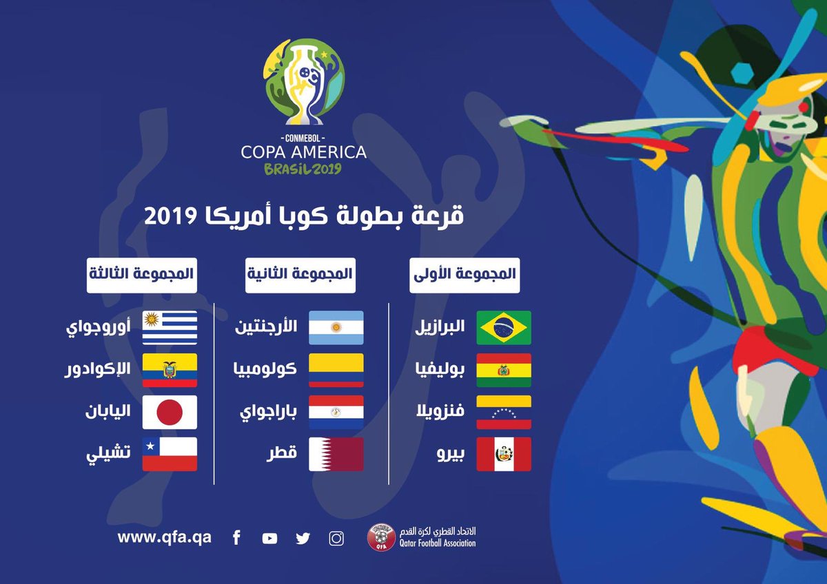 QFA's tweet photo. #كوبا_أمريكا | منتخبنا الوطني ضمن المجموعة الثانية التي تضم :

• الأرجنتين 🇦🇷 
• كولومبيا 🇨🇴 
• البارغواي 🇵🇾 
• قــطــر 🇶🇦 

#CopaAmérica2019 https://t.co/J90HUOMUA6