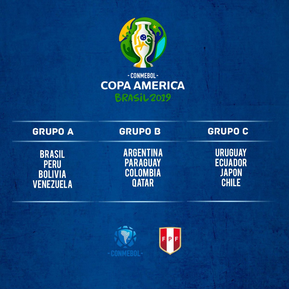 SeleccionPeru's tweet photo. Así quedaron conformados los tres grupos de la @CopaAmerica Brasil 2019. Nuestra @SeleccionPeru 🇵🇪 enfrentará a @CBF_Futebol 🇧🇷, @SeleVinotinto 🇻🇪 y @fbf_oficial 🇧🇴.

#ArribaPerú https://t.co/U5er0TZLl3