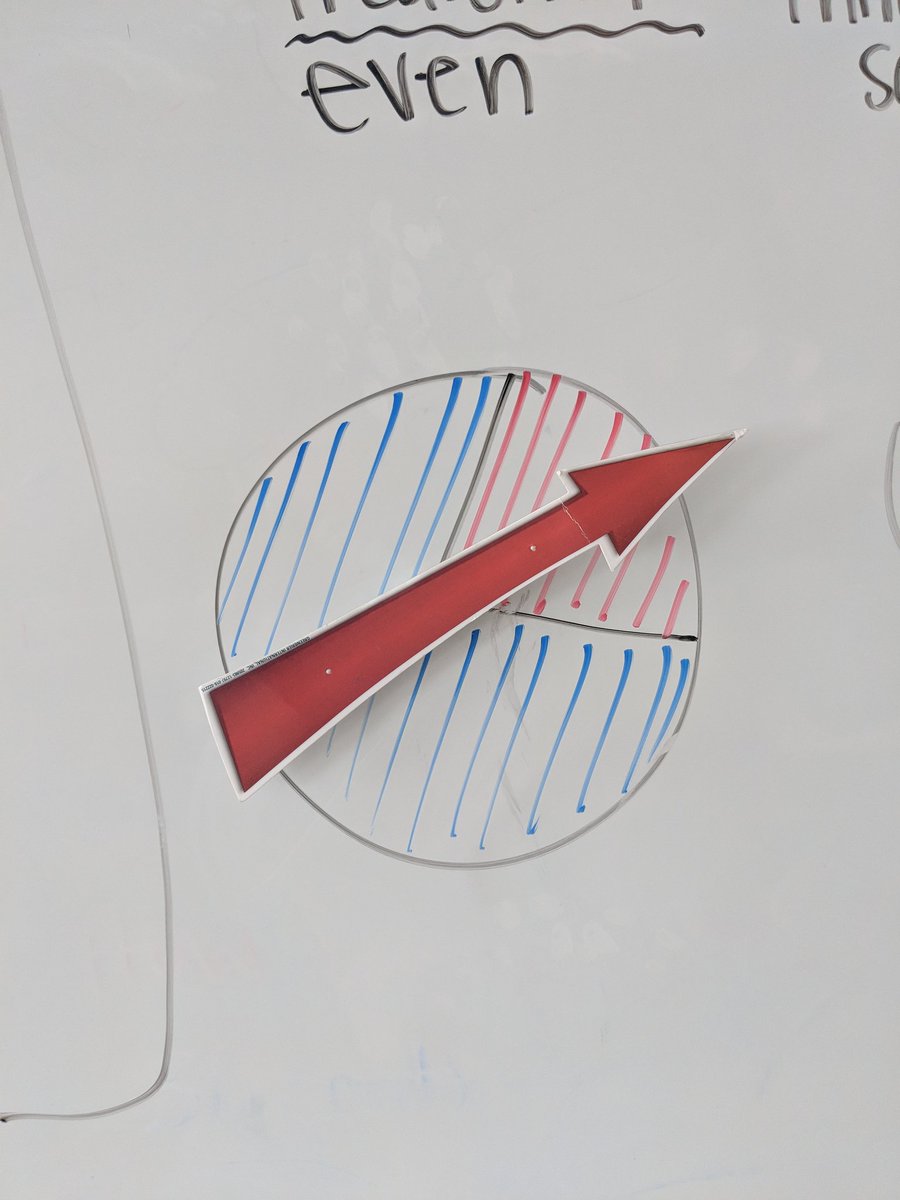 FantasticCooki2's tweet photo. #prediciting and exploring #probability using red & blue tiles. Using spinners to show our findings. A #surendipidous encounter with #fractions π€© https://t.co/S8cpTKlKyS