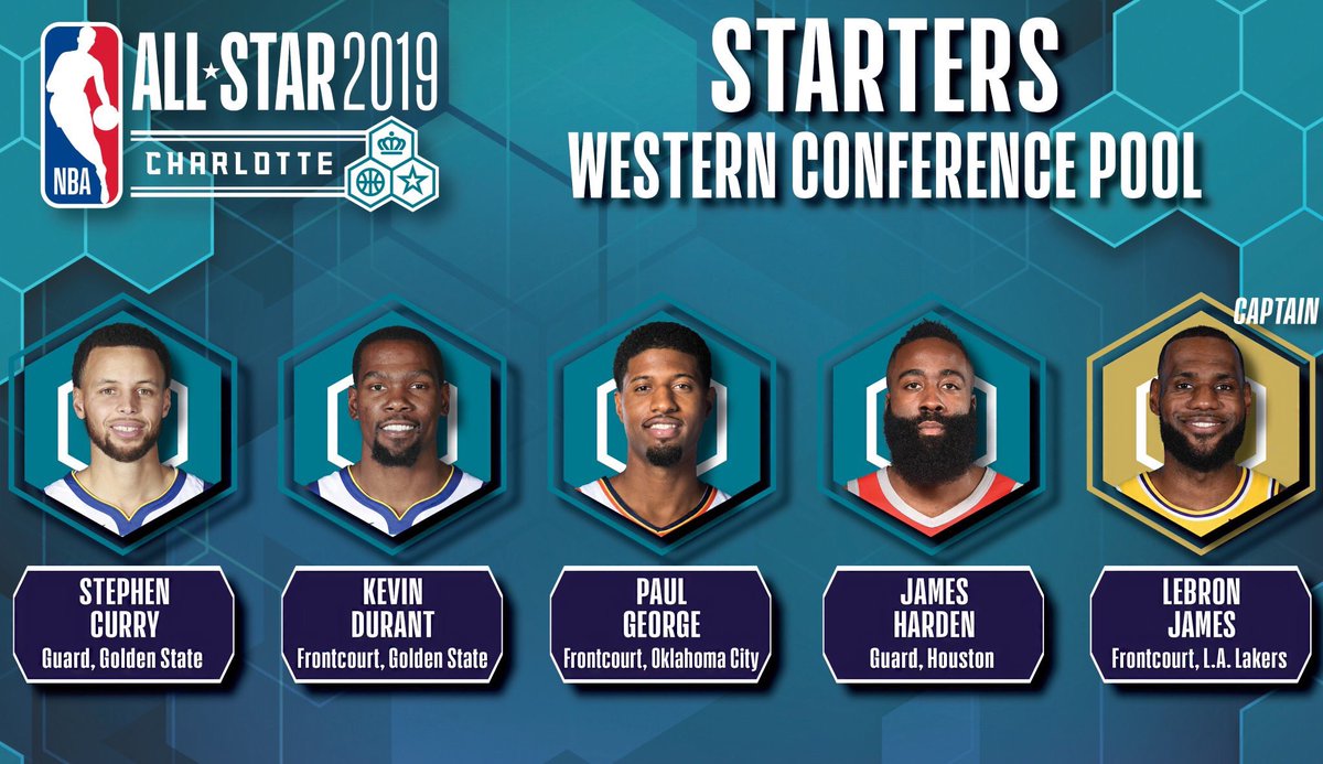 nba all star west 2019