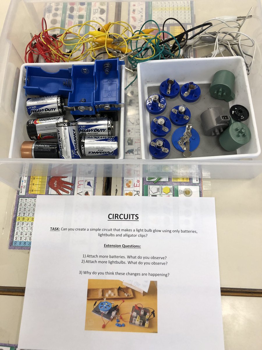 VVGrade3SP's tweet image. Room 18 students set up their centers for tonight and they are ready to be explored! Come by from 6-7pm to have some fun and check out your students work at our open house! #openhouse #scienceprogram #allthefun