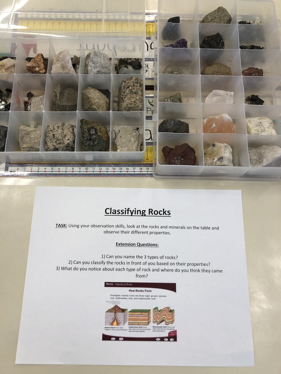 VVGrade3SP's tweet image. Room 18 students set up their centers for tonight and they are ready to be explored! Come by from 6-7pm to have some fun and check out your students work at our open house! #openhouse #scienceprogram #allthefun